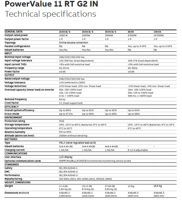 ABB - PowerValue Single Phase Monolithic UPS -  11RT 1 KVA B